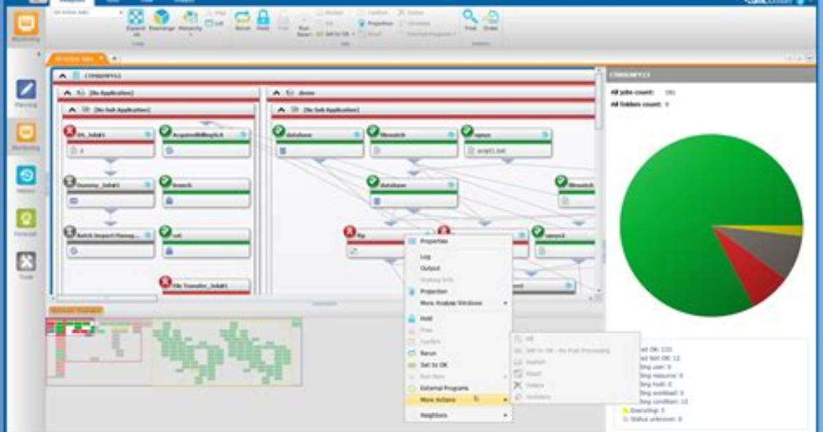 Control-M for Big Data - Bmc Software