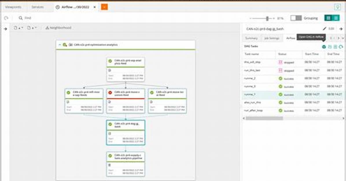 Control-M Resources - Bmc Software