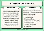 Controlled Variable Definition