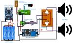 Controlling Bluetooth Speaker Using a Remote Device
