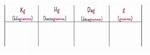 Conversion De Grammes En Kilogrammes, Convertir: Convertir: G En Kg