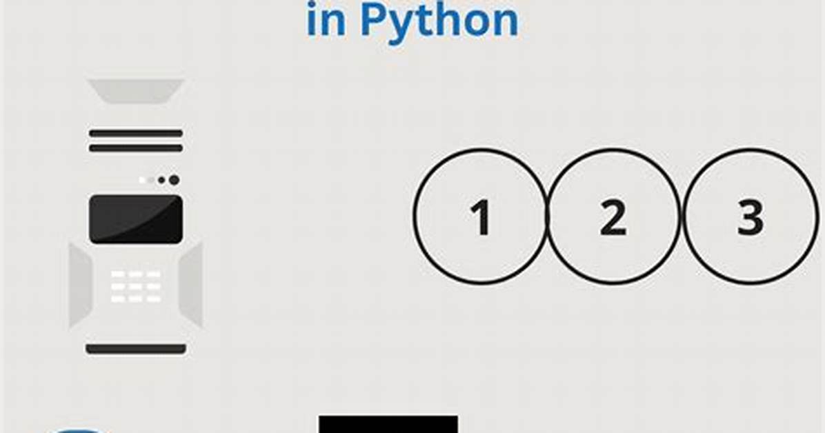 Convert Bytes to Int?