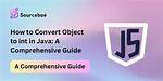 Convert C Source to Java Source? Preferably for Windows