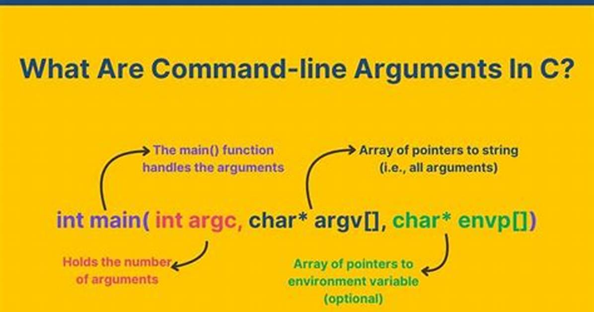 Convert Command Line Arguments into an Array in Bash