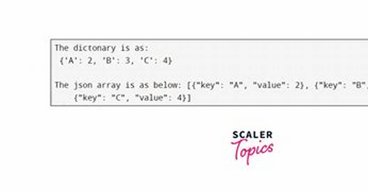 Convert Dictionary Values into Array
