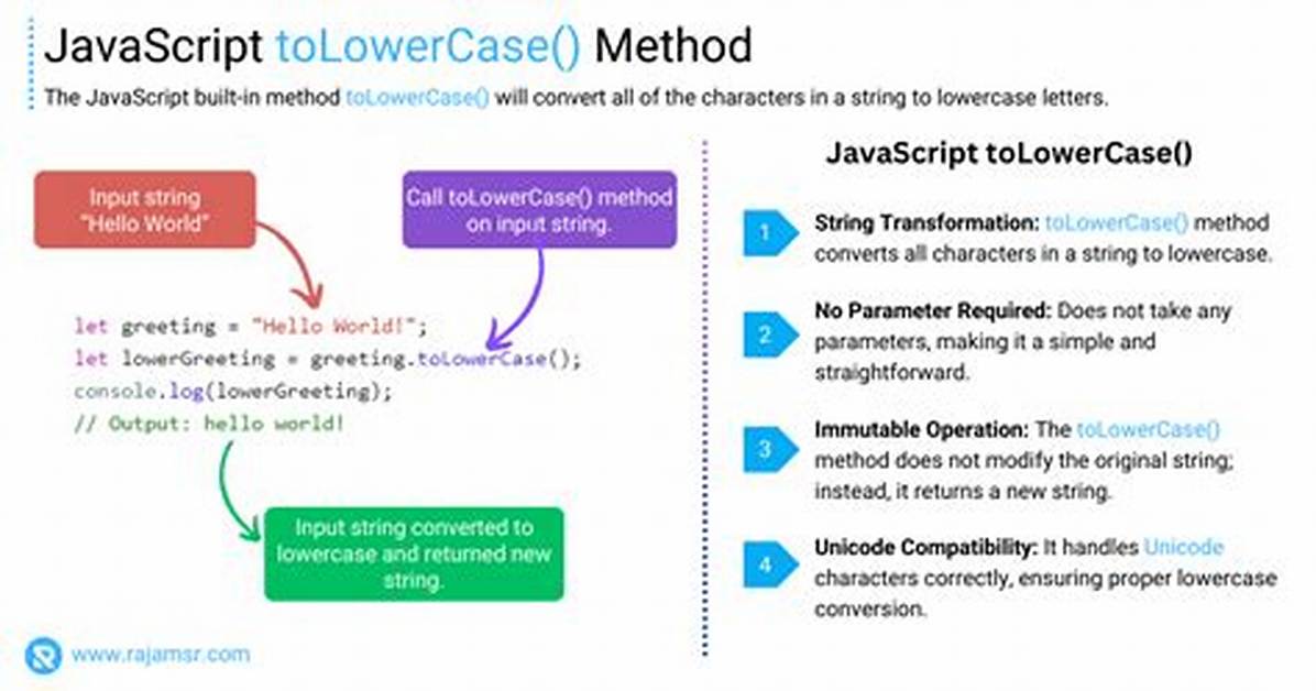 Convert Javascript String to Be All Lower Case