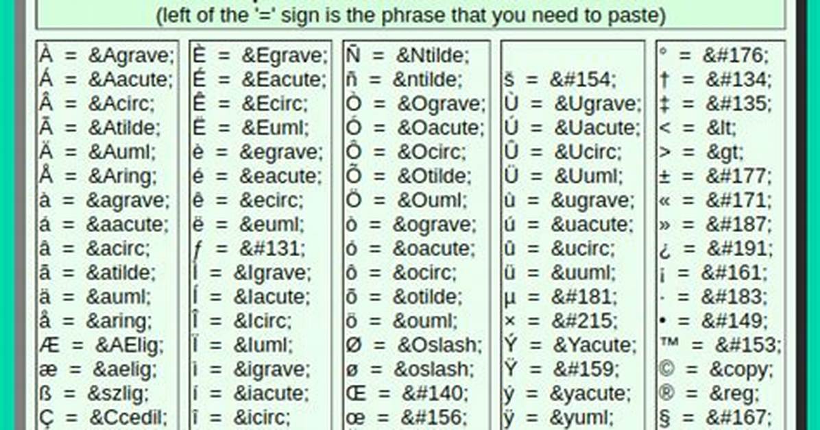 Convert Special Characters to Html in Javascript