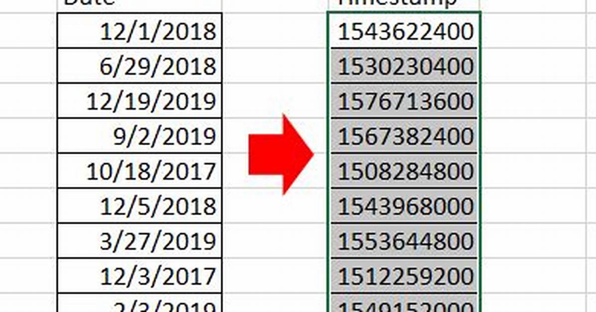 Convert Timestamp to Integer