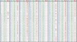 Convert Utf-8 Octets to Unicode Code Points