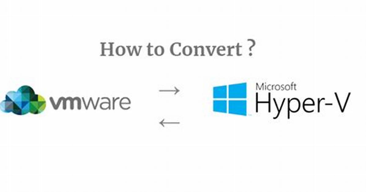 Converting from Vmware to Hyper-V