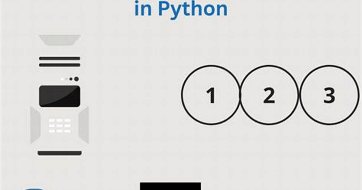Converting Int to Bytes in Python 3
