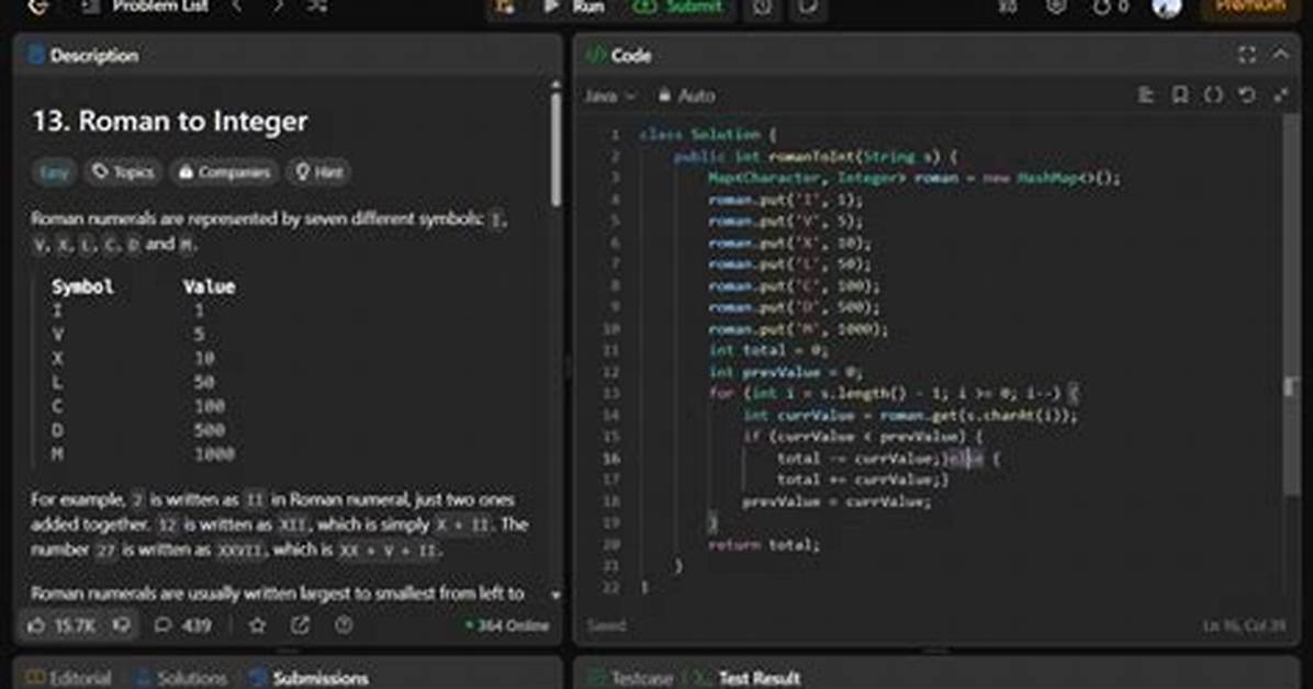 Converting Integers to Roman Numerals - Java