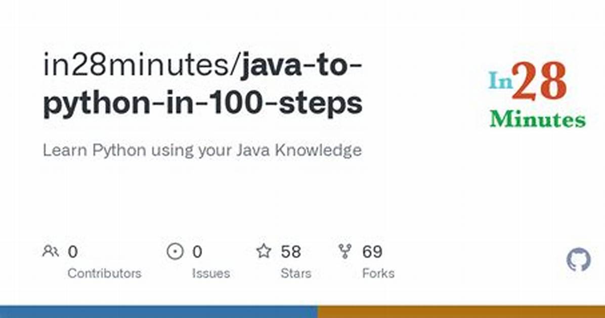 Converting Python to Java to Run on Android/iOS