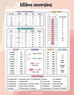 Cooking Conversions