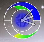 Cool Python Cairo Screen Widget Needs to Be Ported from Pygtk to Pygi