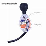 Coolant Tester