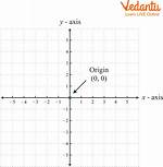 Coordinates to Tile Pixels