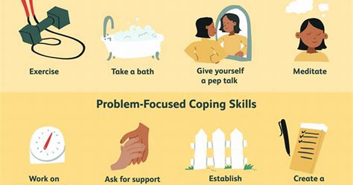 Coping with Stress