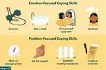 Coping with Stress