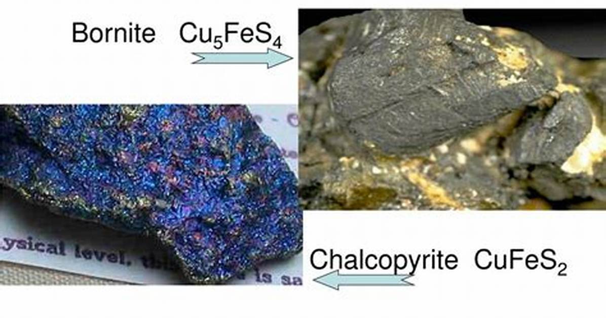Copper 1 Sulfide
