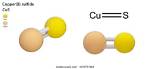 Copper Ii Sulfide