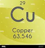 Copper Mass