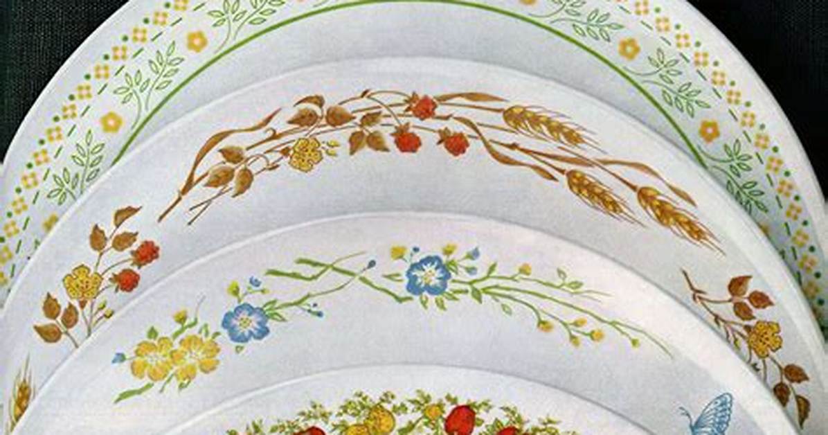 Corelle Patterns