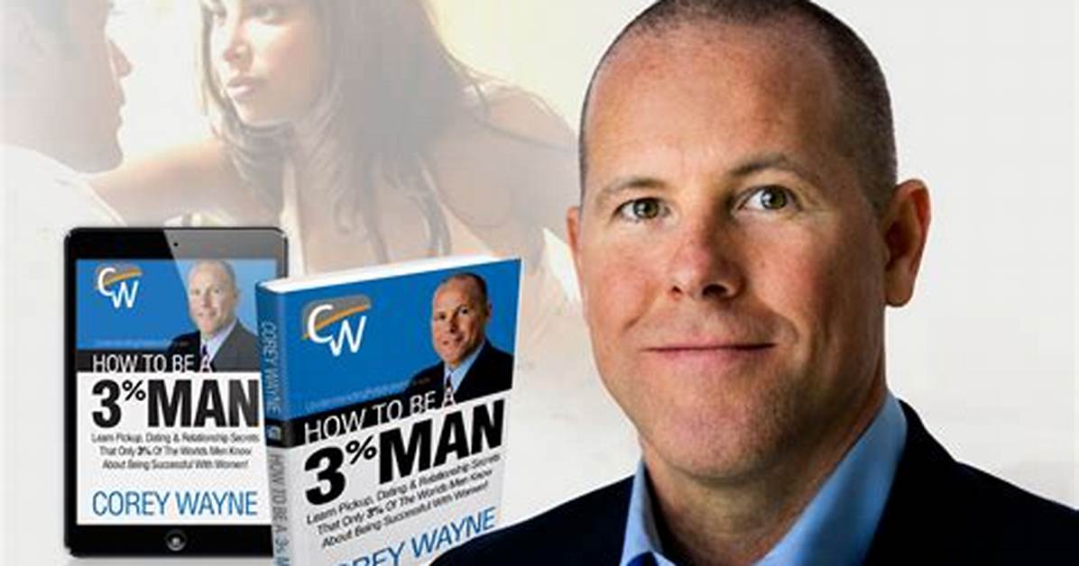 Corey Wayne
