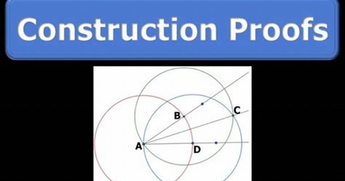 Correctly Using the Construction Method in Proofs
