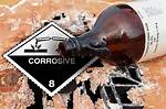 Corrosive Liquids