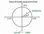 Cos30