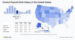 Costco Payroll