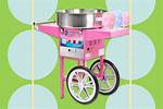 Cotton Candy Makers