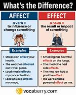 Could Affect or Effect?