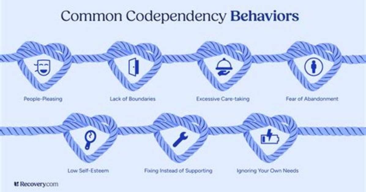 Could Being Codependent Cause Anger Issues?