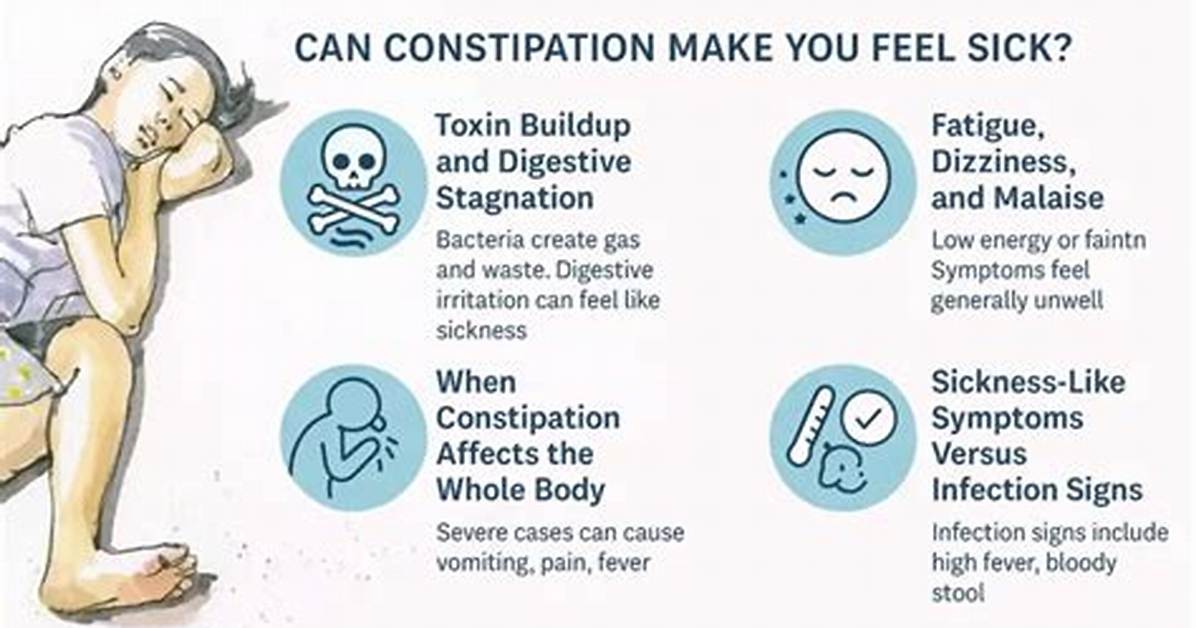 Could Constipation Cause Nausea?