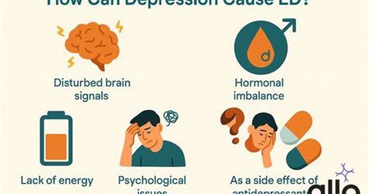 Could Depression Cause Ed?