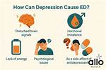 Could Depression Cause Ed?
