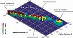 Could Element 115 Be Stable?