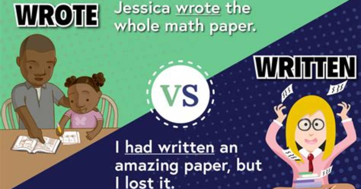 Could Have Write or Wrote?
