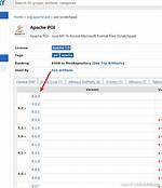 Could Not Initialize Class Org. Apache. Poi. Xssf. Model. Sharedstringstable Error When Using Apache Poi