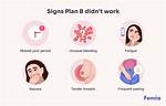 Could Plan B Not Work?