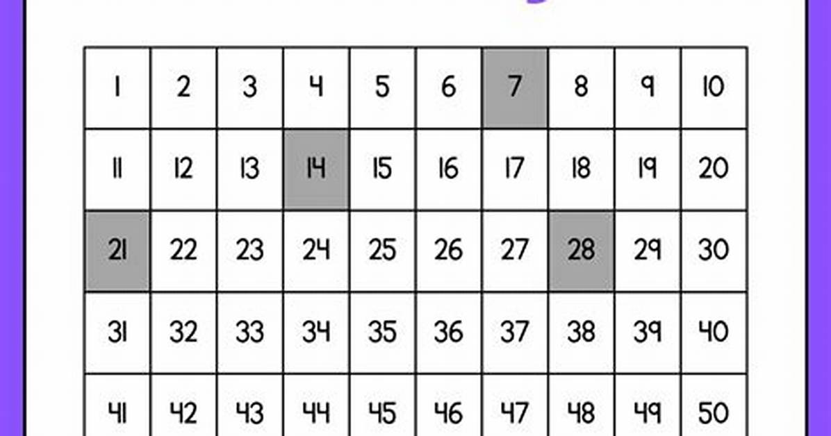 Count by 7