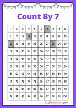 Count by 7