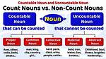 Count Noun