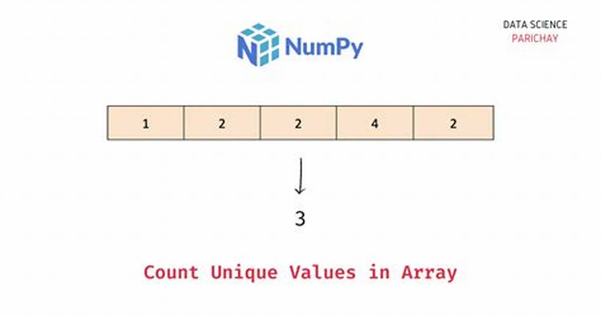 Count the Unique Values After Array Join in Presto