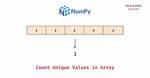 Count the Unique Values After Array Join in Presto