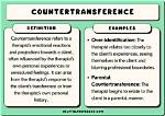 Counter Transference Meaning
