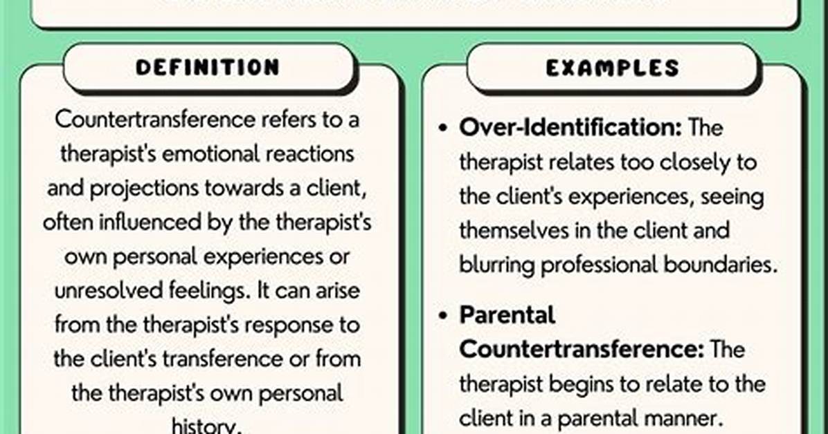 Countertransference Definition