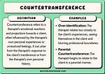 Countertransference Definition
